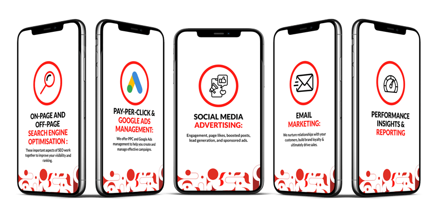 digital marketing, Digital Marketing &#038; Paid Advertising